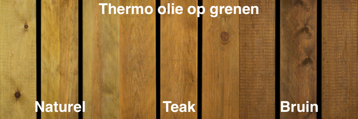 Norvo - Thermo olie - Teak 2,5 liter, foto 3 van 3