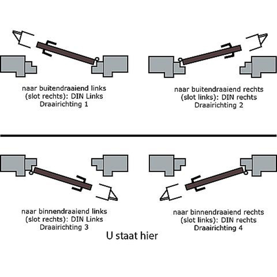 raamsluiting_met_slot_wit_links_per_stuk_draairichting