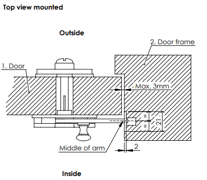 montage_met_sluitplaat_in_kozijn