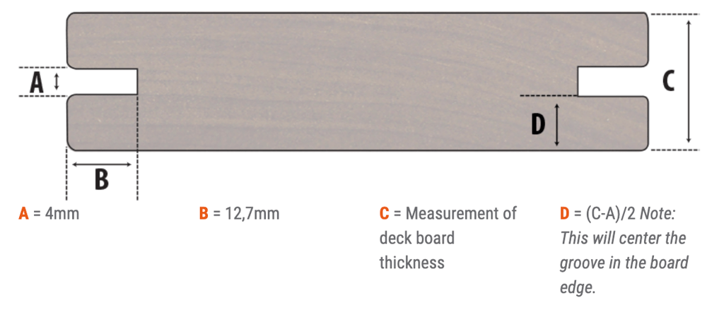 deckwise_vlonderplank_clips_sponning