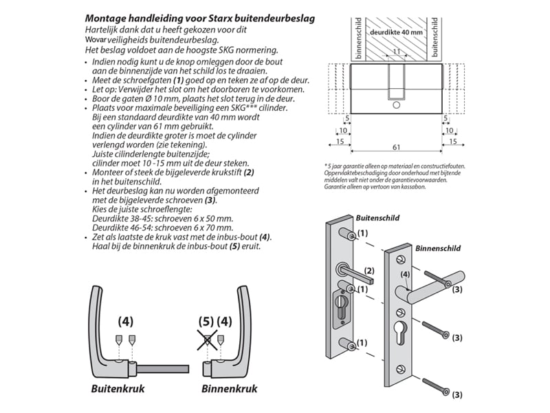 handleiding_veilighiedsbeslag