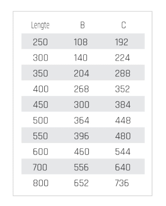 softclose_montage_instructie_4