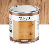 Teak_outdoor_oil_Norvo